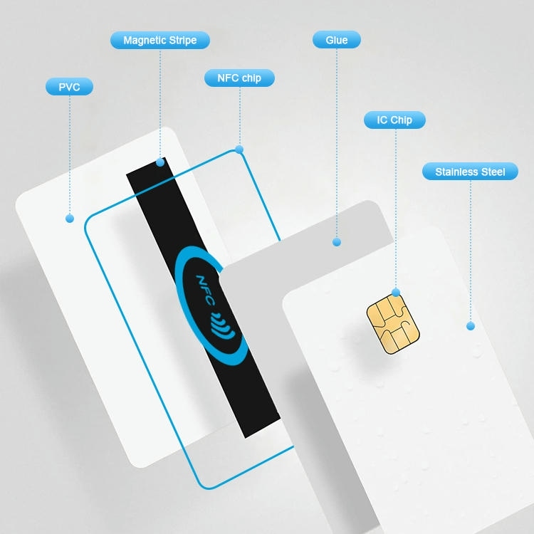 Персонализирани метални smart IC карти за сигурен достъп с гравирано лого за клиенти, които сравняват решения Metal Contact IC Cards.