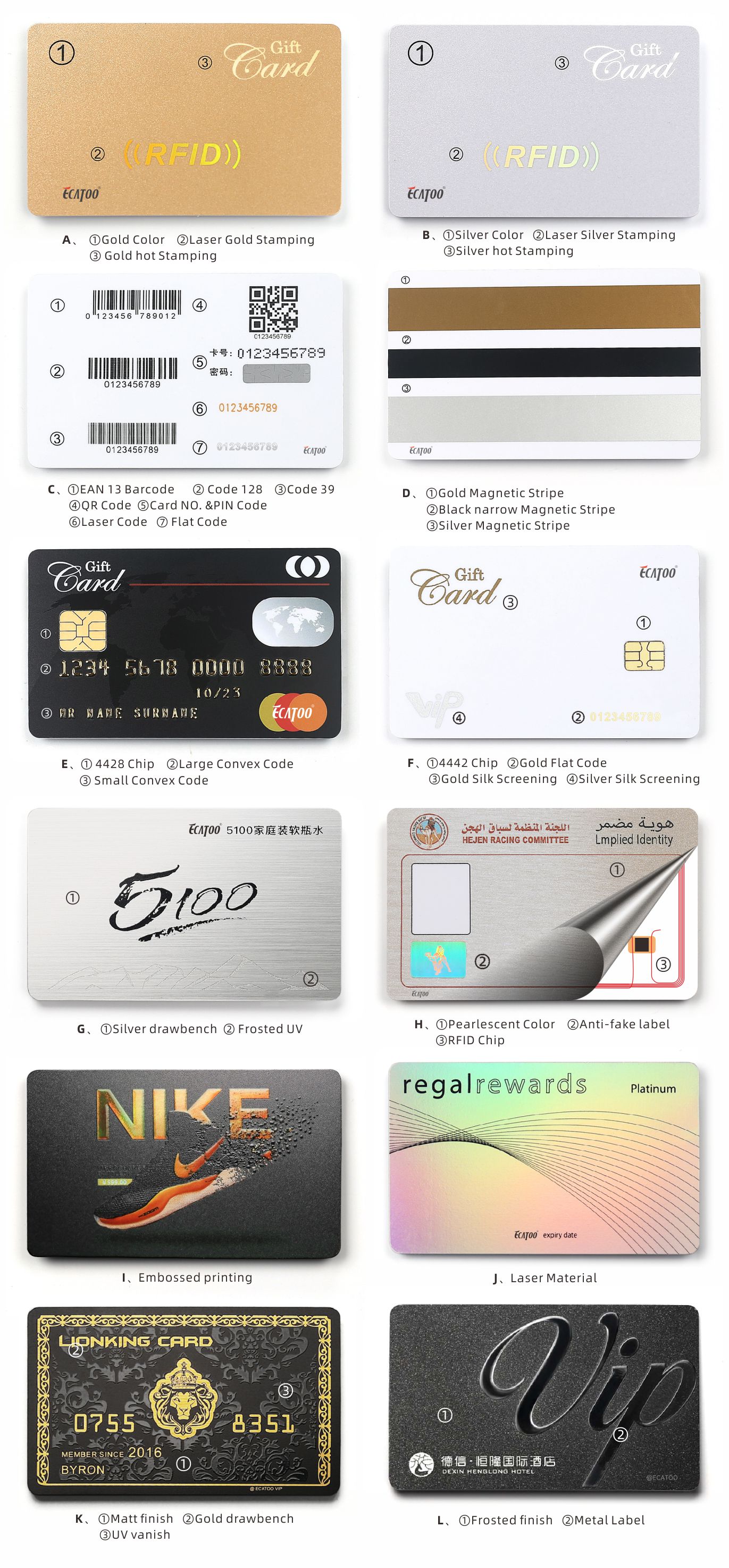 Детайлен изглед на релефна номерация със златисто оцветяване върху RFID карта за лоялност за премиум визия и усещане.