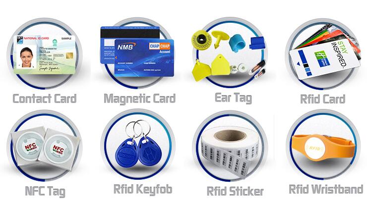 Обзорна карта показва различни продуктови категории, които допълват гамата RFID блокиращи чанти, включително смарт карти и тагове.