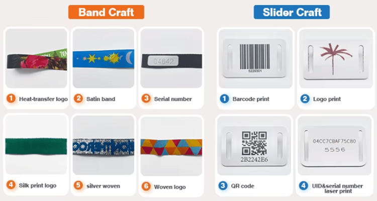 Текстилни RFID гривни за контрол на достъпа при изложение, показани с дизайн за стенен монтаж.