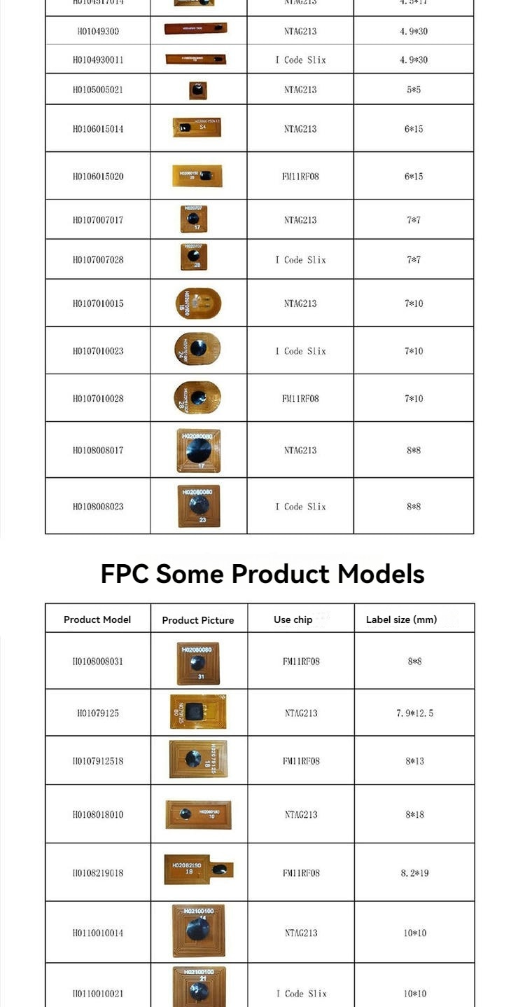 Мини FPC RFID инлей се интегрира в смарт етикет като тънко и универсално решение за проследяване в търговията или логистиката.