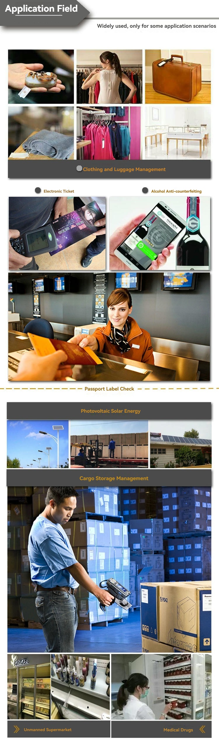 Плакат с приложения на RFID етикети при облекло, багаж, билети, търговия на дребно и складова идентификация.