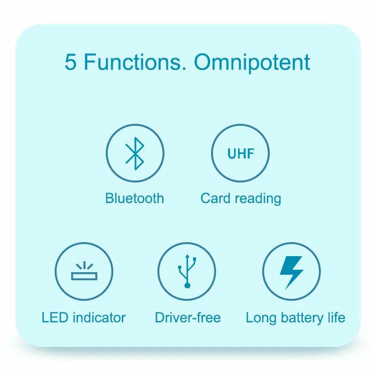 Изображението представя основните функции на мобилния UHF RFID четец R58H, включително Bluetooth четене, LED индикация и дълъг живот на батерията.