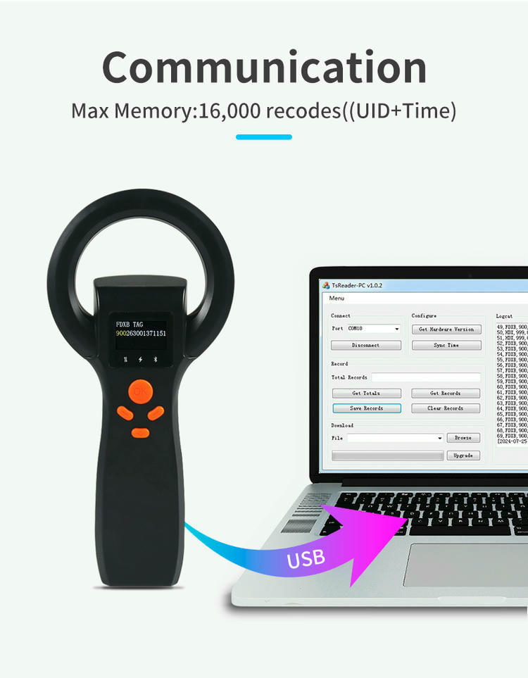 Комуникационна графика показва TS-L401 134.2kHz LF RFID четец, който прехвърля до 16000 записа към компютър чрез USB.