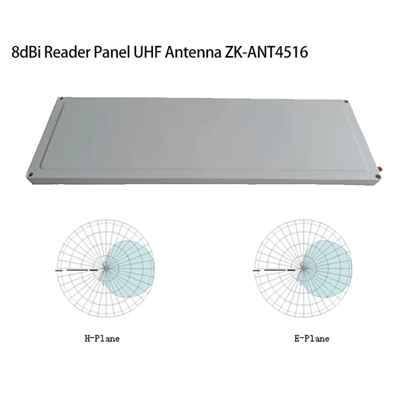 Изображението показва UHF панелната RFID антена ZK-ANT4516 с диаграми на излъчването за H и E равнина под изображението на продукта.