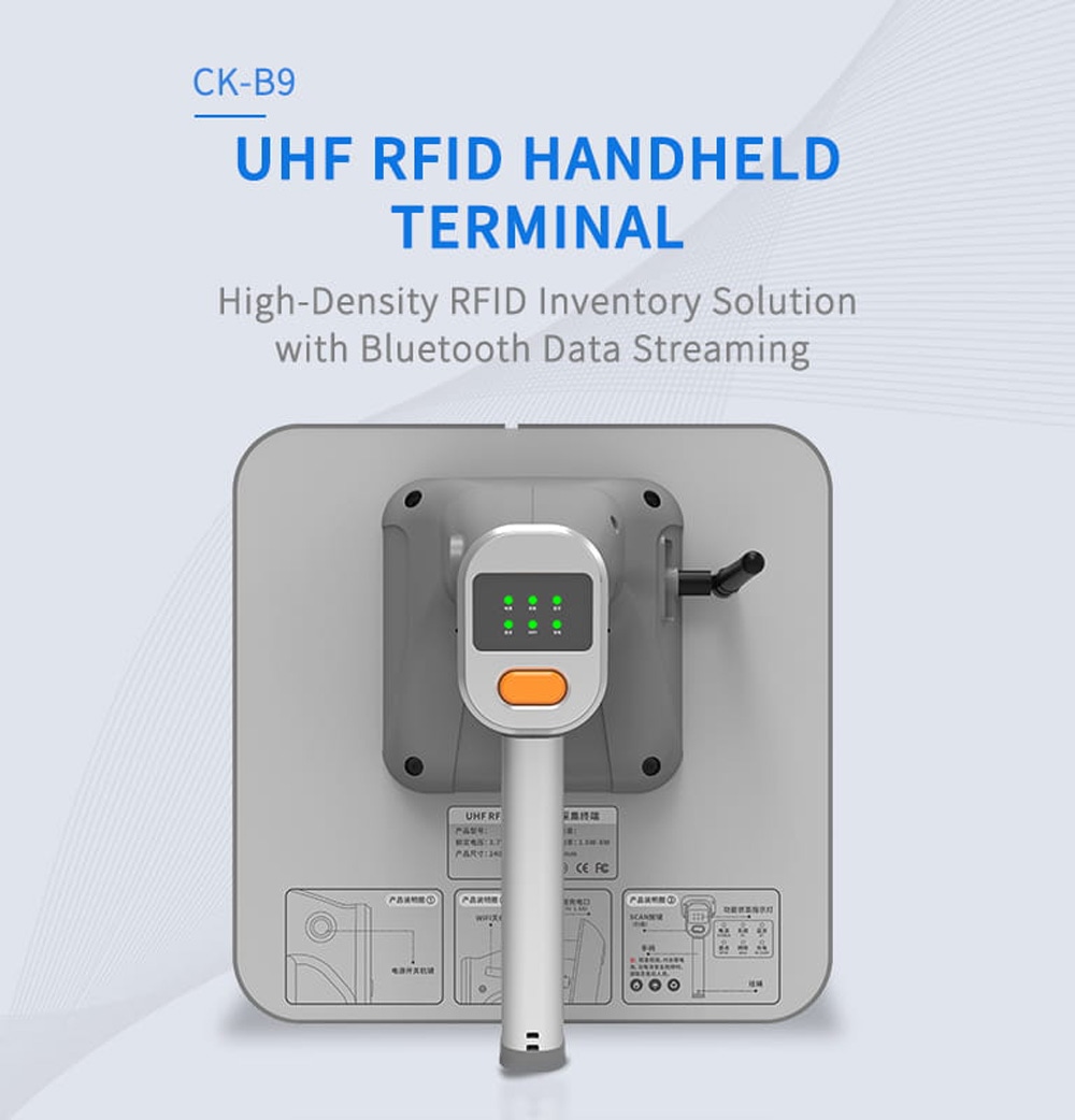 Инфографика за 9dBi антената с висок коефициент на усилване на CK-B9 RFID четеца, която осигурява мощен насочен лъч за откриване на активи.