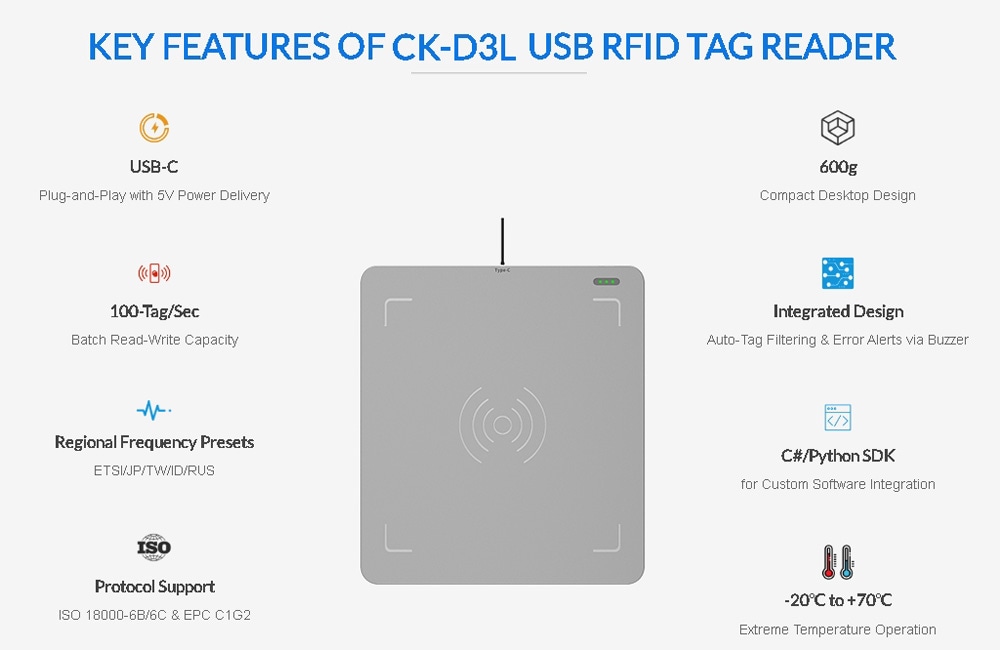 Схема с размерите на CK-D3L RFID четеца, показваща настолната площ 360 на 320 милиметра.
