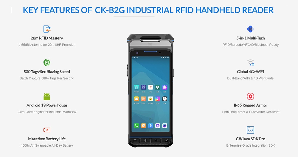 Страничен изглед на ръчния четец CK-B2G с показани специализиран бутон за сканиране и индустриални портове.