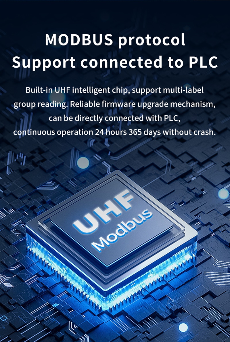 Технически постер представя четеца FD-605 с UHF Modbus поддръжка и стабилна дългосрочна връзка към PLC.