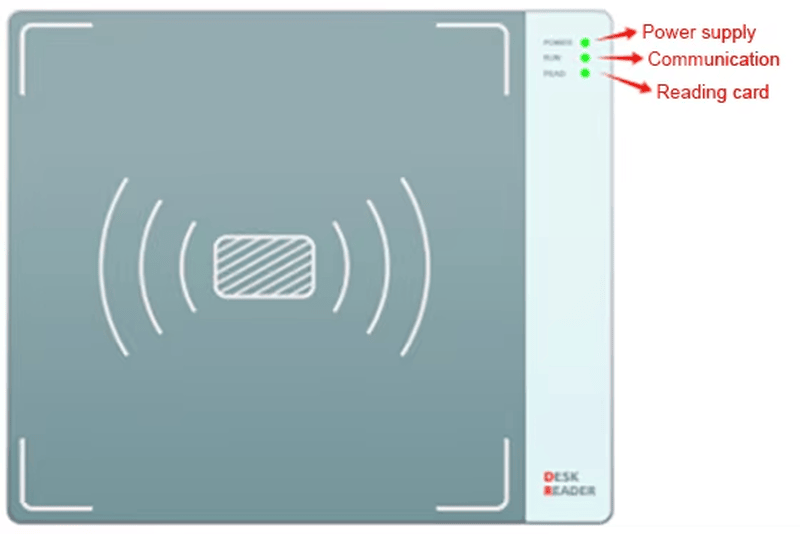 Настолен UHF RFID четец CF603 в търговска среда за бързо разпознаване на етикети върху облекла и обработка на складови данни.
