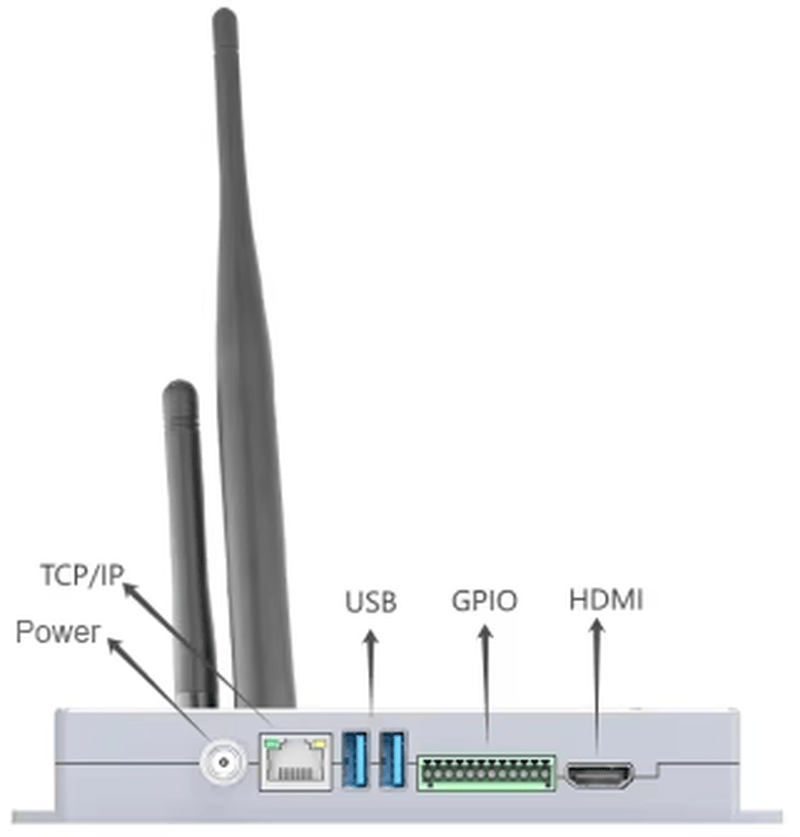 Изображението показва интерфейсната страна на CF400 UHF RFID фиксиран четец с обозначения за захранване, TCP IP, USB, GPIO и HDMI.