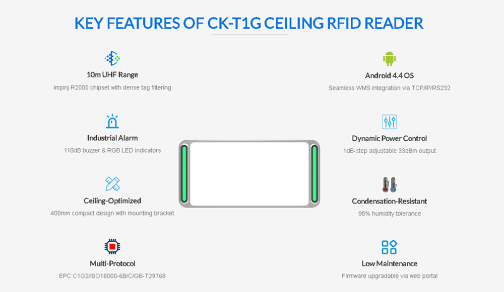 Професионална сцена на приложение с UHF RFID четец CK-T1G, монтиран в склад за събиране на инвентарни данни в реално време.