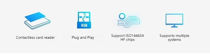 Инфографиката обобщава основните технически характеристики на четеца R30XC-W, включително стабилната му работа и USB свързаността.