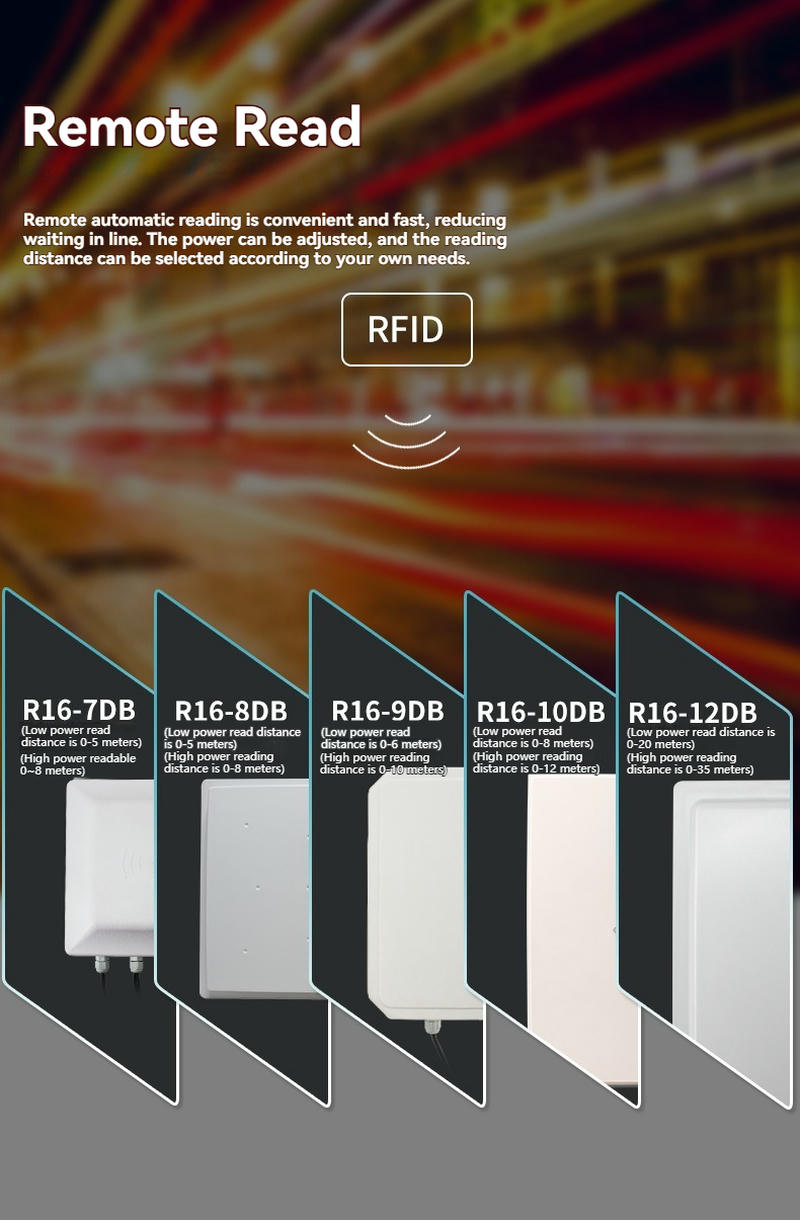Интегрираният четец от серия R16 работи с множество пасивни RFID тагове, демонстрирайки ефективно едновременно разчитане.