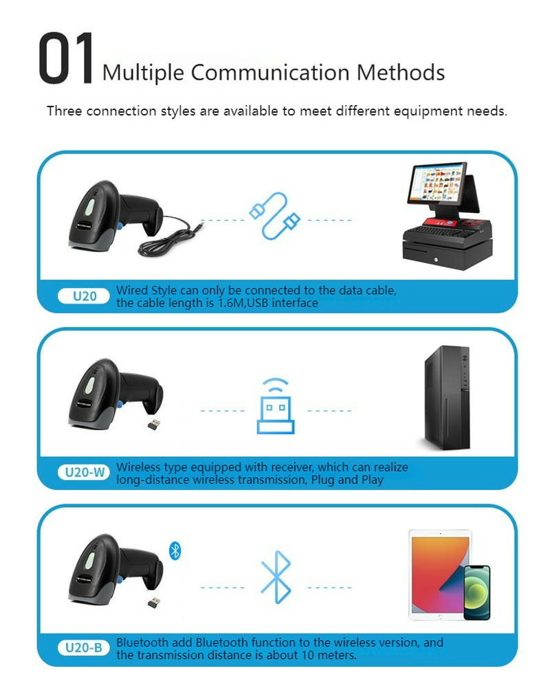 Серията U20 предлага лесна USB plug and play връзка за бърза интеграция с различни POS компютърни системи.