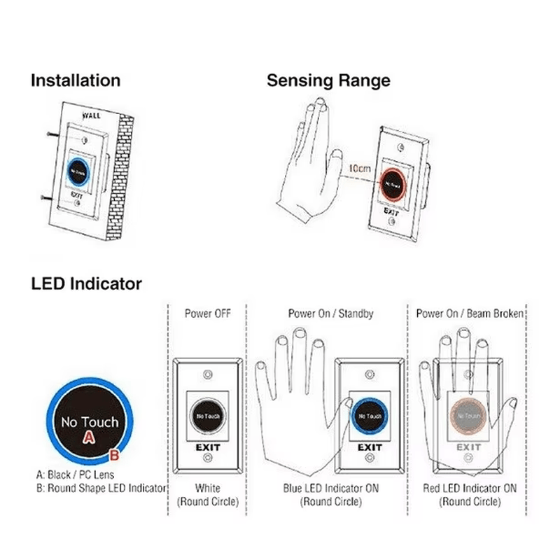 Безконтактен пластмасов инфрачервен бутон за изход с двоен LED, показан в ясен страничен изглед за приложения Exit Buttons.