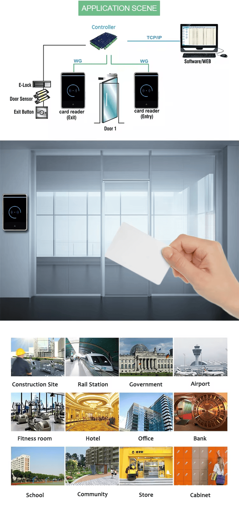 Метален RFID четец за сигурни врати, показан в приложение за входен контрол.