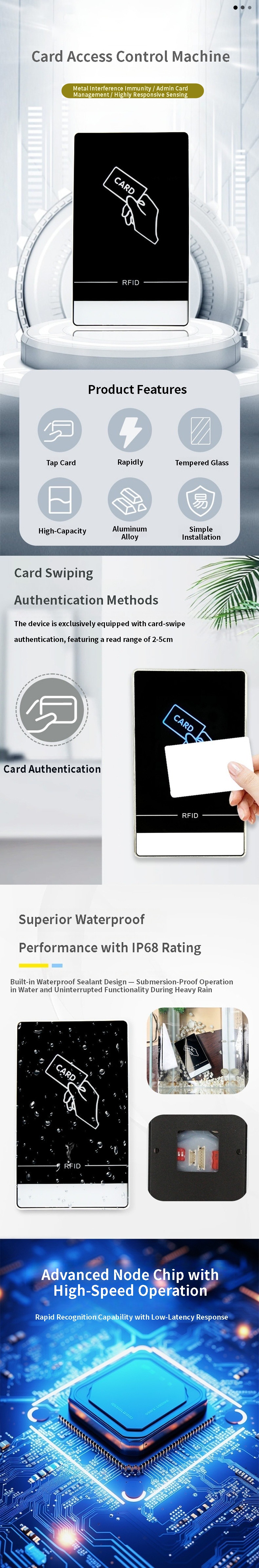 RFID четец за достъп с безконтактни карти за сигурни врати, показан при монтаж на вход в категория RFID четци за достъп.